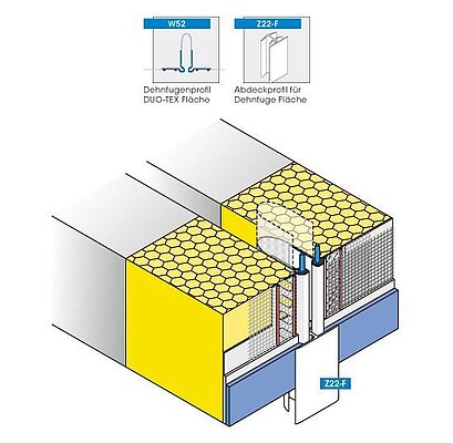 Abdeckprofil für Dehnfuge Z 22-F