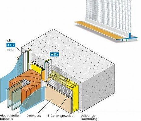 APU Anschlußleiste mit Gewebe W23