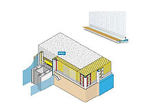 APU Anputzleiste Milano plus W32-24