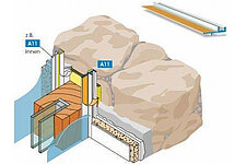APU Anputzleiste Mini A11-2400